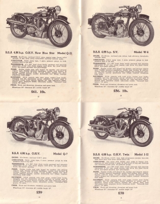 BSA Programm 1936