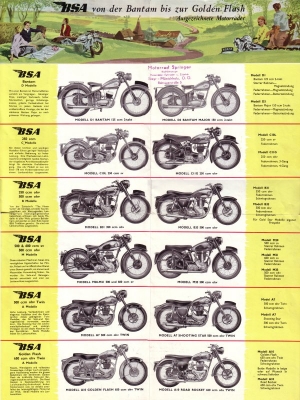 BSA Programm 1955