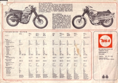BSA Programm 1970
