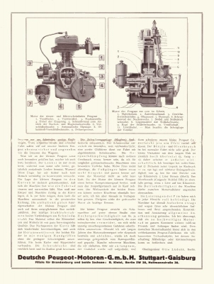 Peugeot P 110 brochure ca. 1930