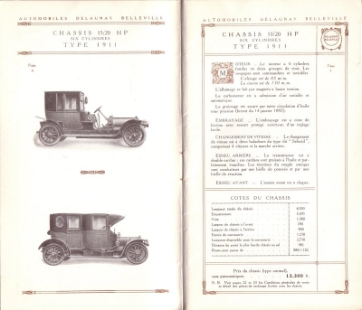 Delaunay Belleville program 1911