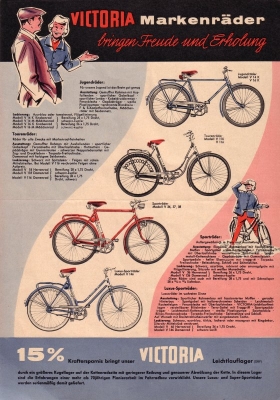 Victoria Fahrrad Programm 1959