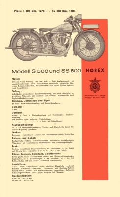 Horex program 1931