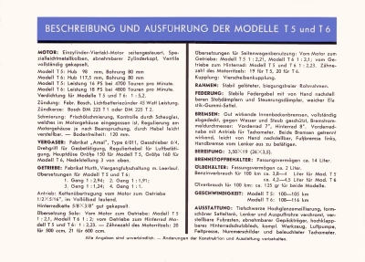 Horex Programm ca. 1938