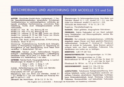 Horex Programm ca. 1938