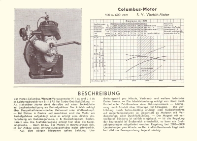 Horex Columbus Motor brochure 1933