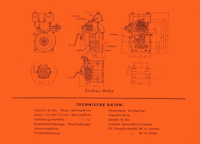 Horex Columbus Motor Prospekt 1933