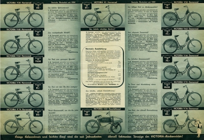 Victoria Fahrrad Programm 1938