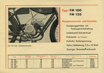 Ilo motors for bicycles brochure 1937