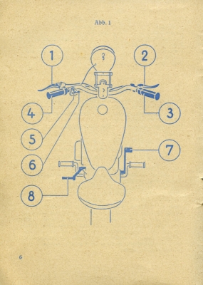 Imme R 100 Bedienungsanleitung 1949