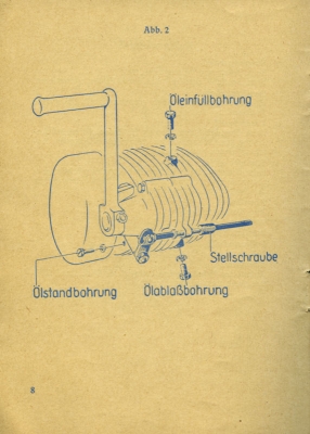 Imme R 100 Bedienungsanleitung 1949