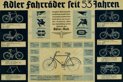 Adler bicycle program 1934