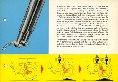Zündapp Falconette Prospekt 1960