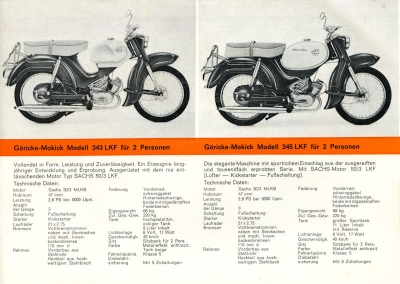 Göricke Programm 1965