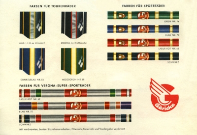 Göricke Programm 1958