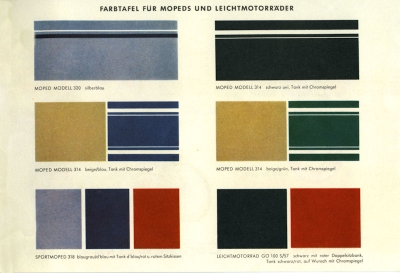 Göricke Programm 1958