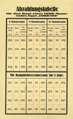 Lord 200 ccm motorcycle brochure ca. 1930