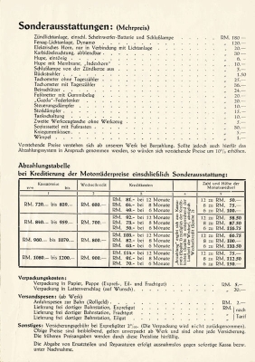 Mammut program 1929