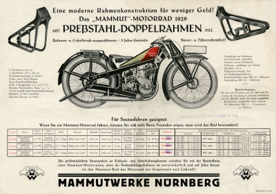 Mammut Programm 1929