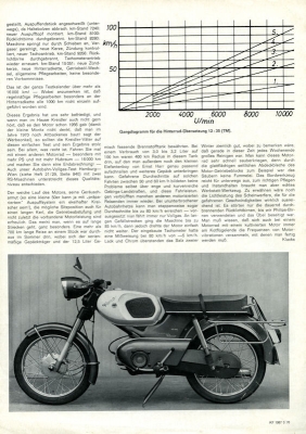 Kreidler Florett TM Test 1969