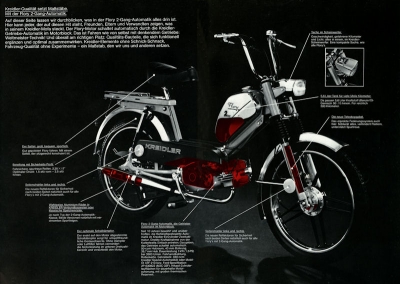 Kreidler Mofa Modelle 1979