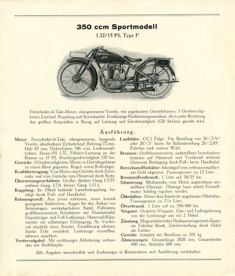 Schüttoff program 1927