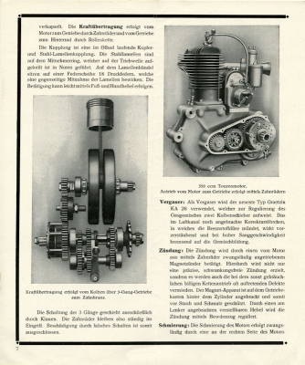 Schüttoff program 1928