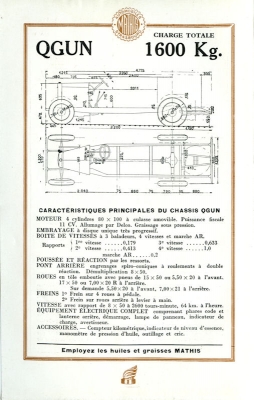 Mathis lorry program 11.1931