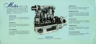 Nimbus Modell C Prospekt 1954