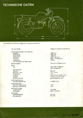 Hägglunds XM 72 Prospekt 1972