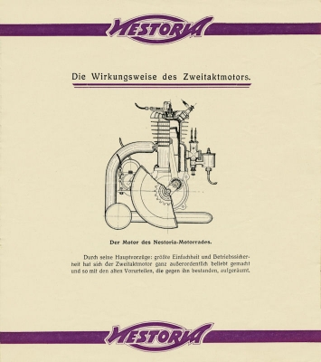 Nestoria 349 ccm Prospekt ca. 1925