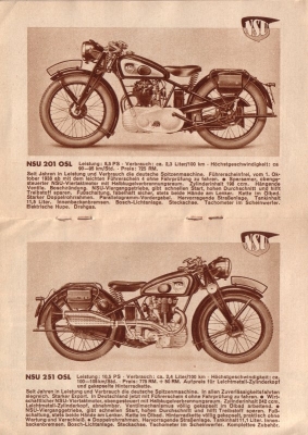 NSU Motorrad Programm 1938