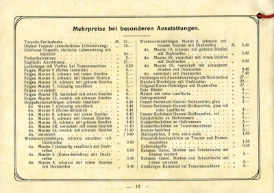 Post-Fahrräder Programm ca. 1914