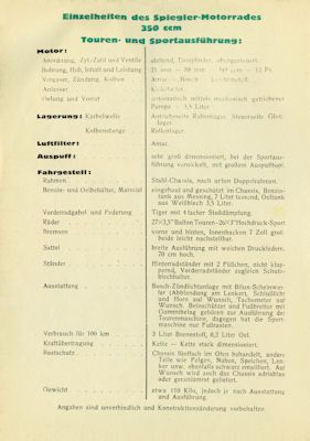 Spiegler Programm 1920er Jahre