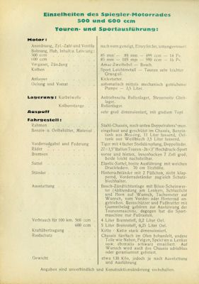 Spiegler Programm 1920er Jahre