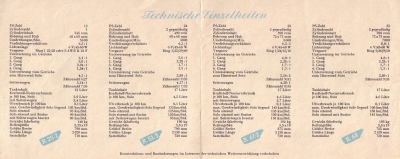 BMW Programm 10.1951