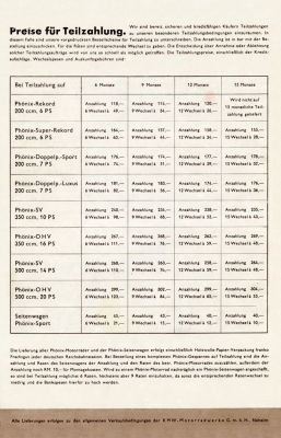 Phönix Programm 1936