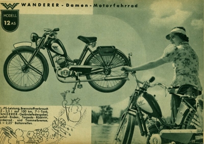 Wanderer Fahrrad Programm 1.1938