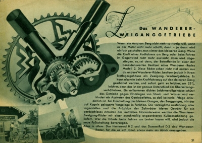 Wanderer Fahrrad Programm 1.1938