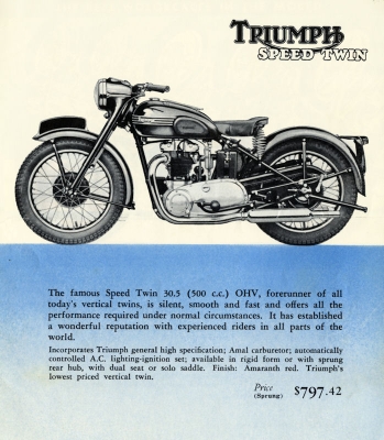 Triumph Programm 1960er Jahre