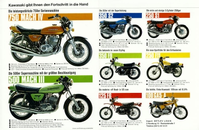 Kawasaki Programm 1972