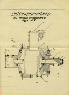 Megola Zweirad-Auto Bedienungsanleitung 1923