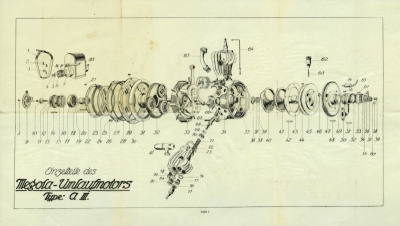 Megola Zweirad-Auto owner`s manuel 1923