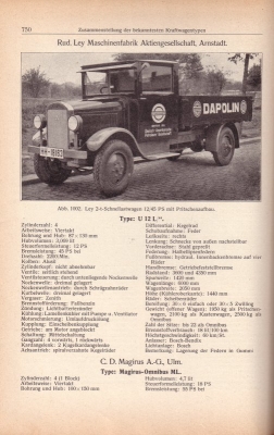 Wolfram, Paul Die Motor-Fahrzeuge ca. 1931