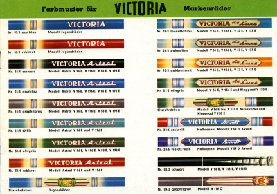 Victoria Fahrrad Programm ca. 1963