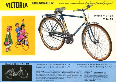 Victoria Fahrrad Programm ca. 1963