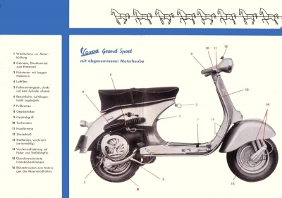 Vespa Grand Sport Prospekt ca. 1955