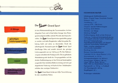 Vespa Grand Sport Prospekt ca. 1955