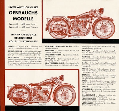 Motosacoche Programm 1928