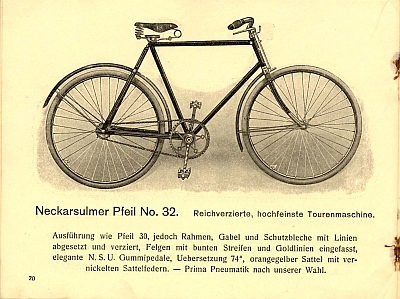 NSU Fahrrad Programm 1911